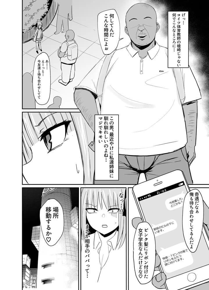 パパ活相手でやってきたのが体育教師だったニノラレ冒頭シーン